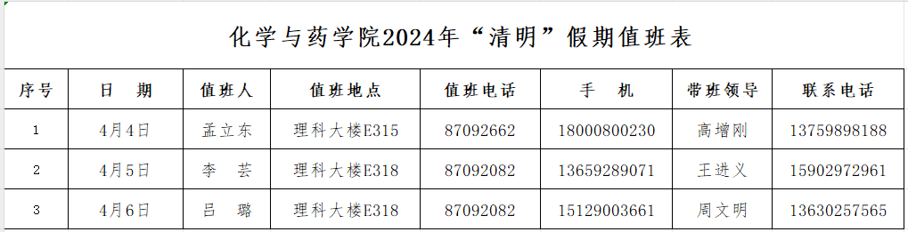 化药成人av
2024年“清明”假期值班安排.png