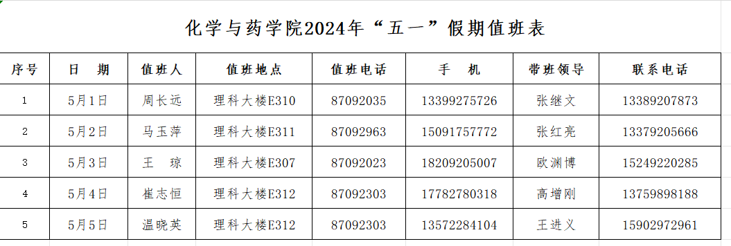 化药成人av
”五一“假期值班安排.png